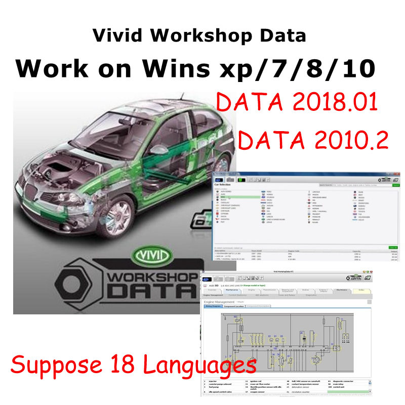 Workshop Tools English - 2018 atau 2010 DATA Bengkel Hidup