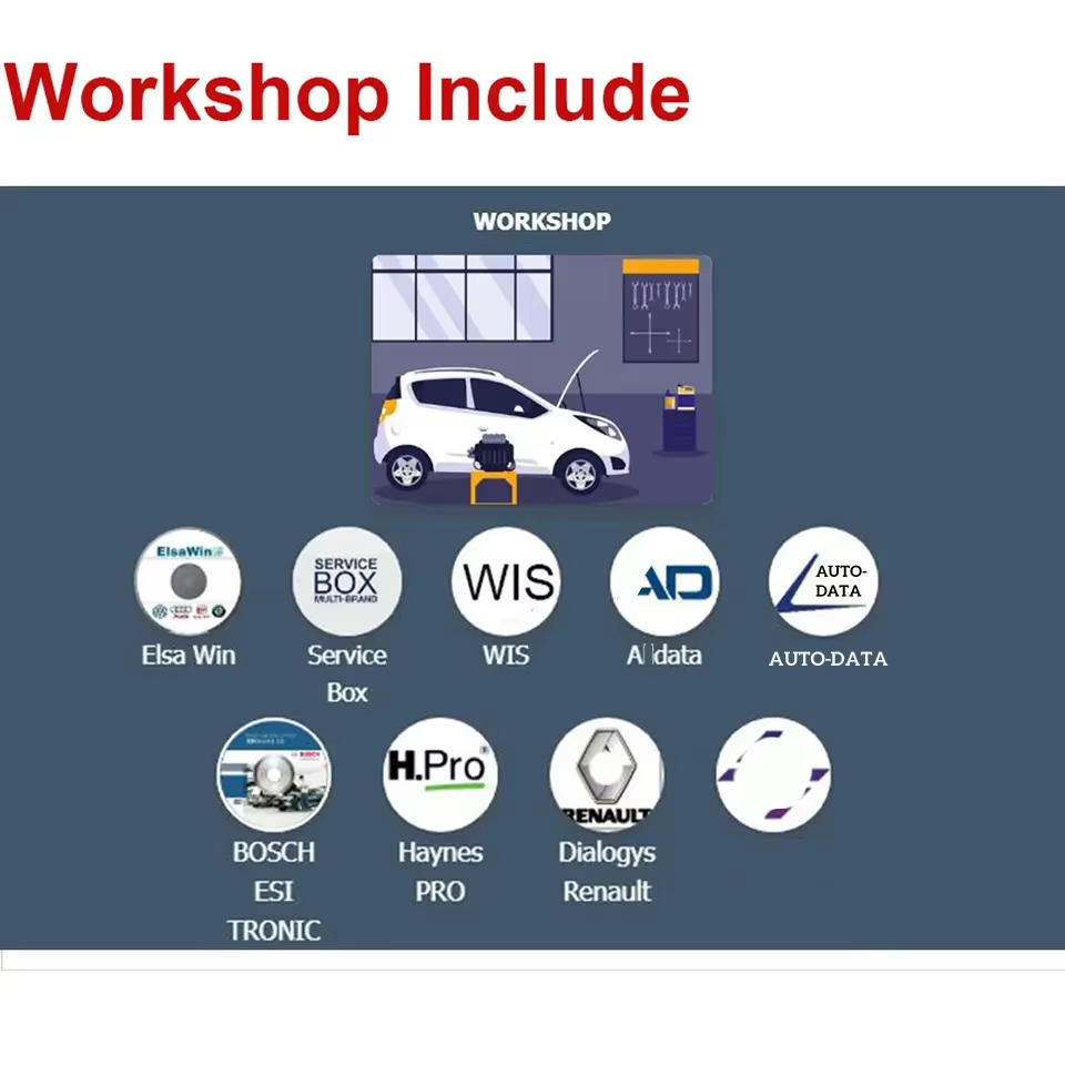Akun Online 2026 untuk Perangk - Workshop Tools English ulasan dan harga