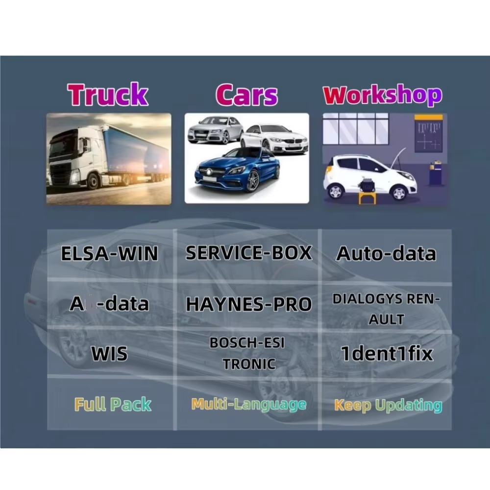 Akun Online 2026 untuk Perangk - Workshop Tools English ulasan dan harga